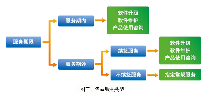 KU酷游官网-不凡成就非凡,相信品牌力量