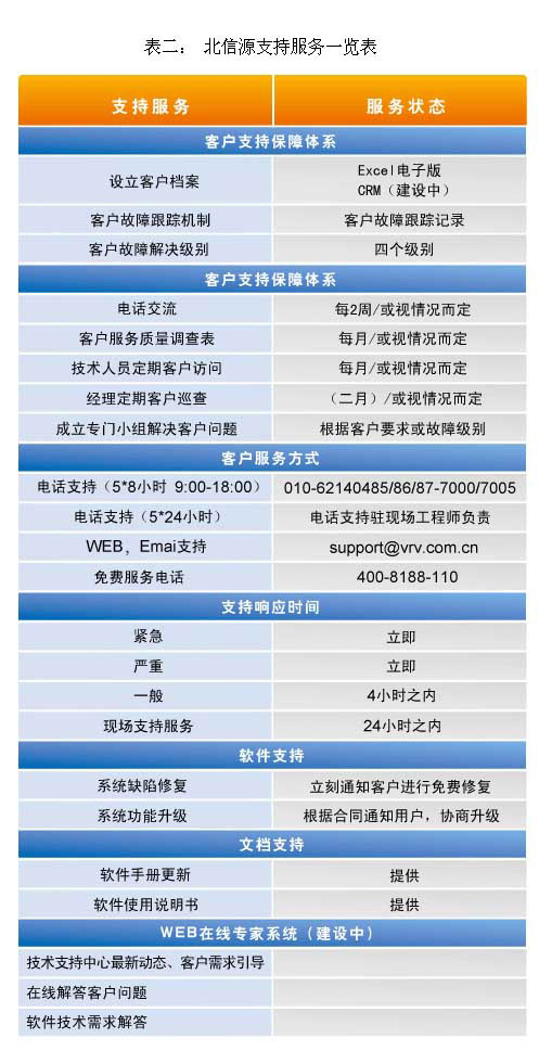 KU酷游官网-不凡成就非凡,相信品牌力量