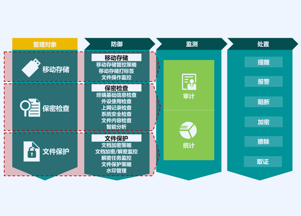 1614590356