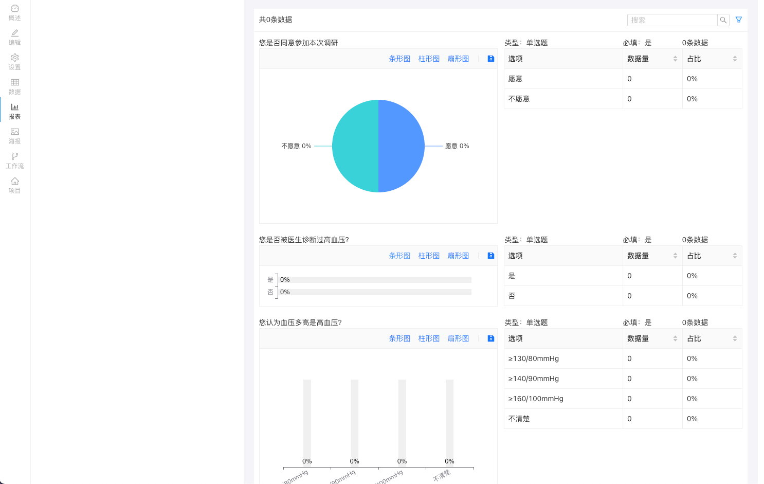KU酷游官网智慧报表信息管理平台 产品白皮书 V3.0-KU酷游官网官网-数字时代智慧安全产品和解决方案提供商