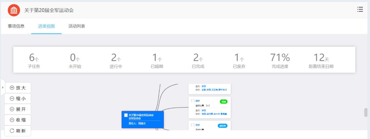 KU酷游官网综合训练管理系统 产品白皮书 V3.0-KU酷游官网官网-数字时代智慧安全产品和解决方案提供商