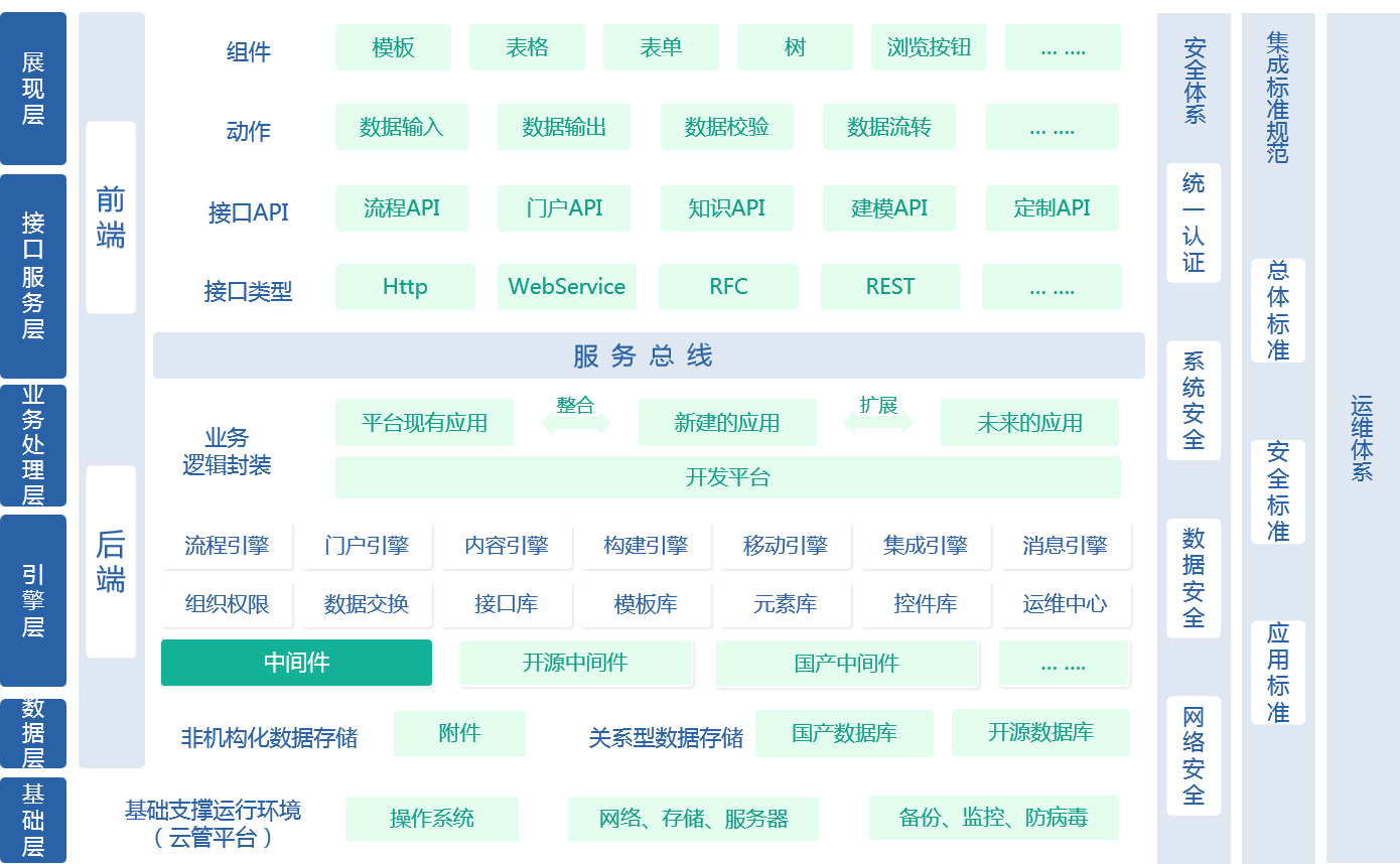 KU酷游官网信息报送管理平台 产品白皮书 V3.0-KU酷游官网官网-数字时代智慧安全产品和解决方案提供商
