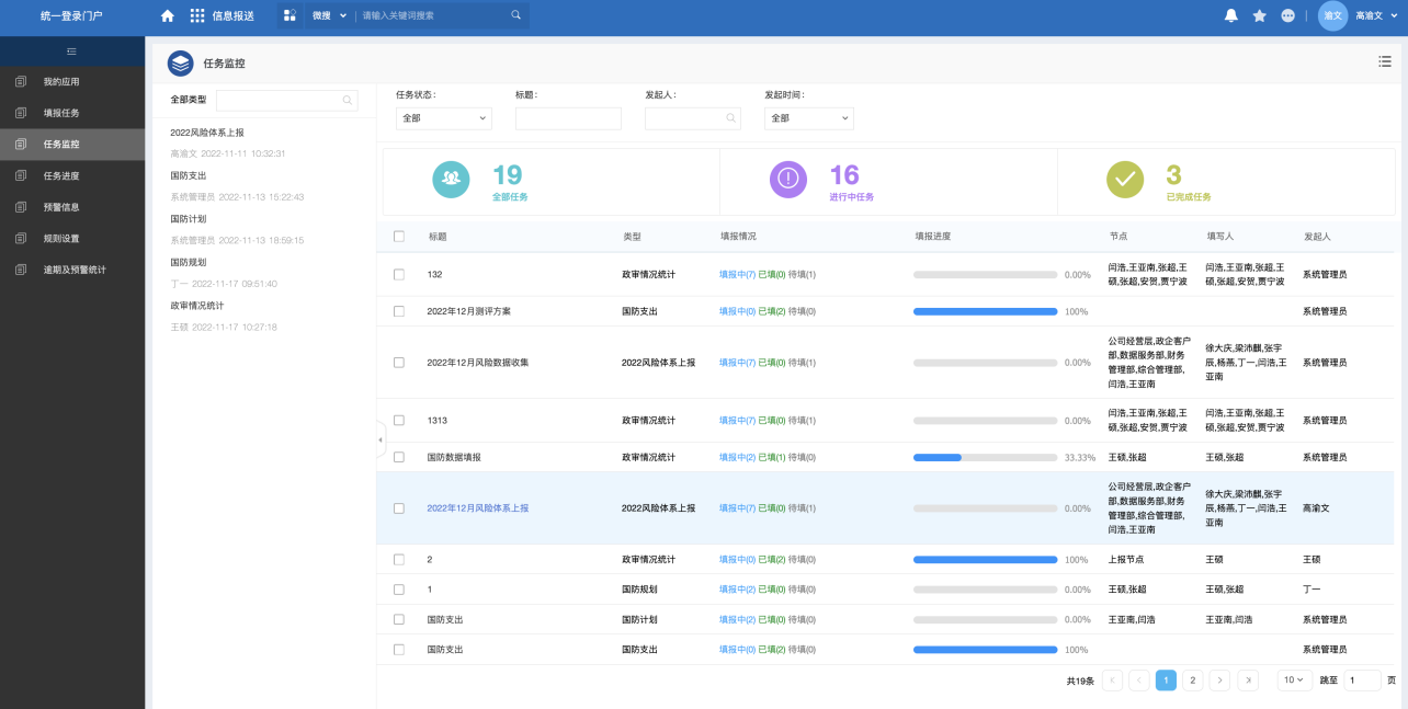 KU酷游官网信息报送管理平台 产品白皮书 V3.0-KU酷游官网官网-数字时代智慧安全产品和解决方案提供商