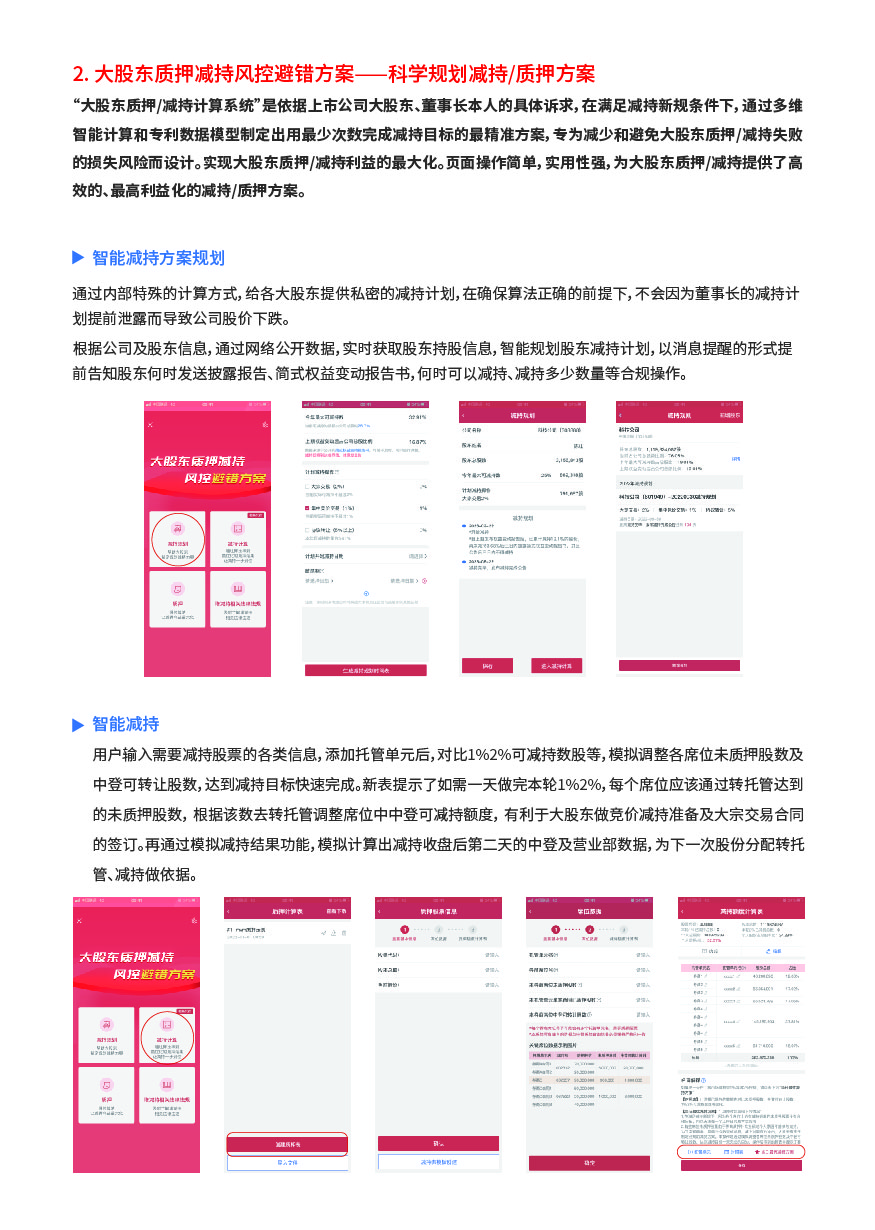 市值管理系统-KU酷游官网官网-数字时代智慧安全产品和解决方案提供商