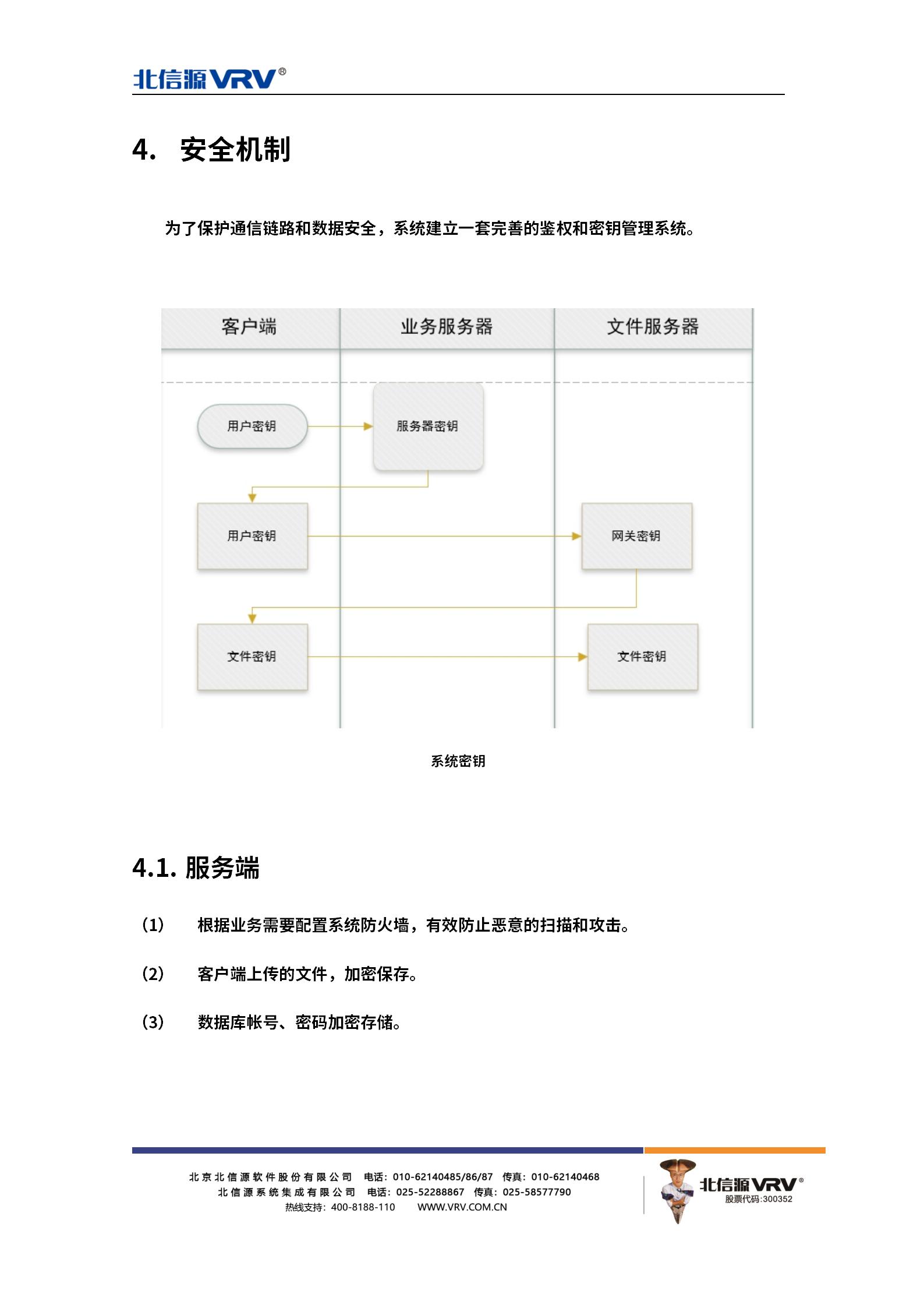 KU酷游官网安全云盘系统V2.0产品技术白皮书-KU酷游官网官网-数字时代智慧安全产品和解决方案提供商