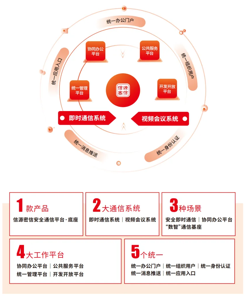 1712482816652533.png 图片1.png