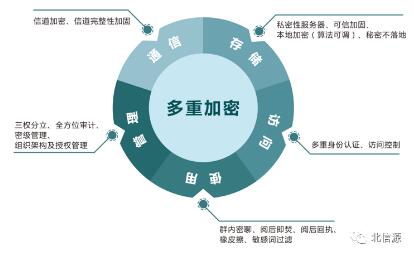 KU酷游官网-不凡成就非凡,相信品牌力量