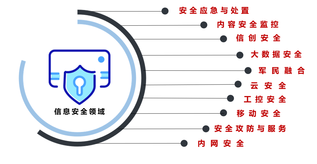 KU酷游官网-不凡成就非凡,相信品牌力量