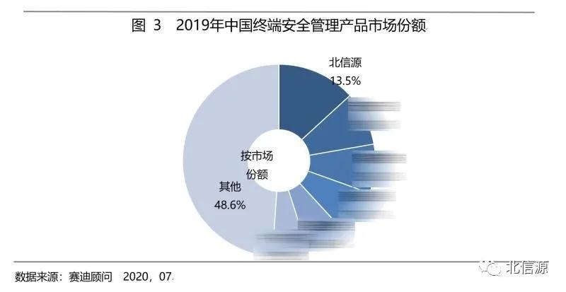 KU酷游官网-不凡成就非凡,相信品牌力量