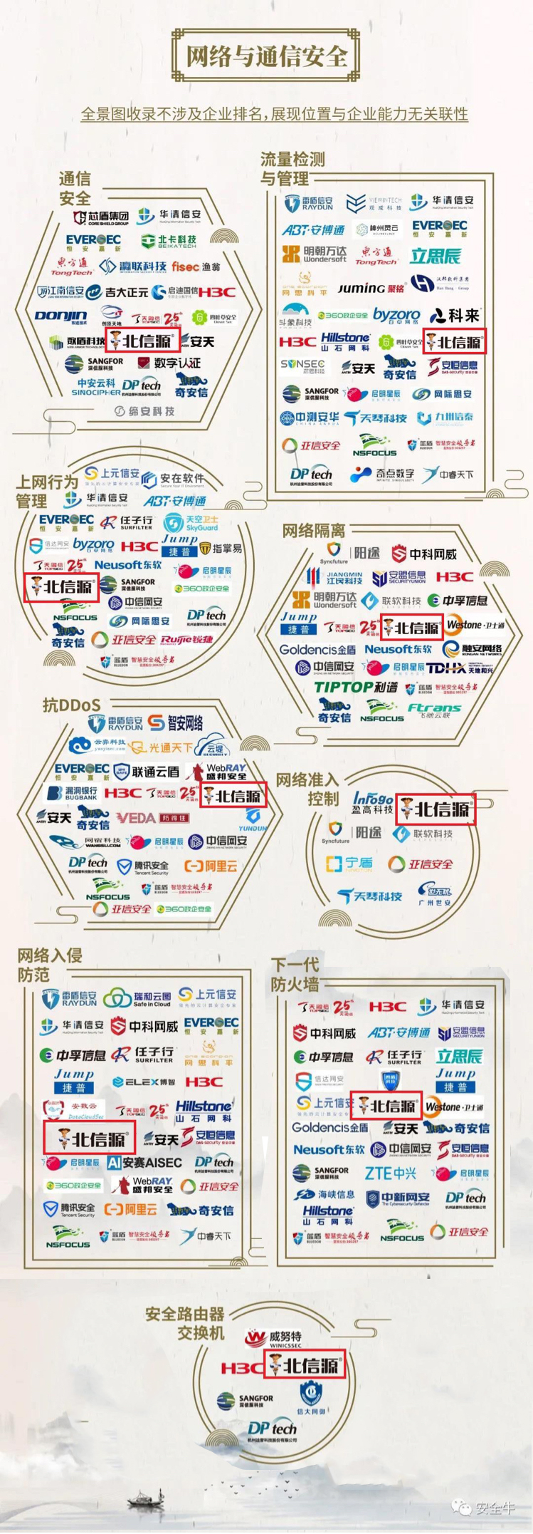 1617192975119245.jpg 1网络与通信安全.jpg
