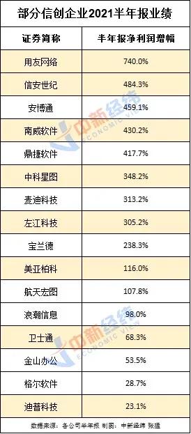 KU酷游官网-不凡成就非凡,相信品牌力量