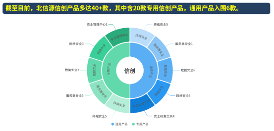 1649753006111908.png image.png